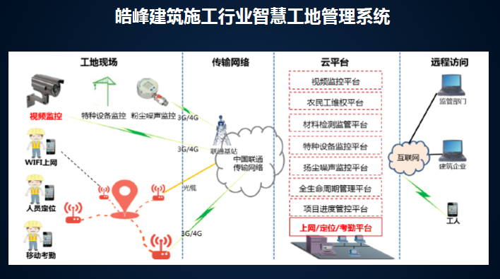 1669962450831417.png 微信圖片_20221202142323.png